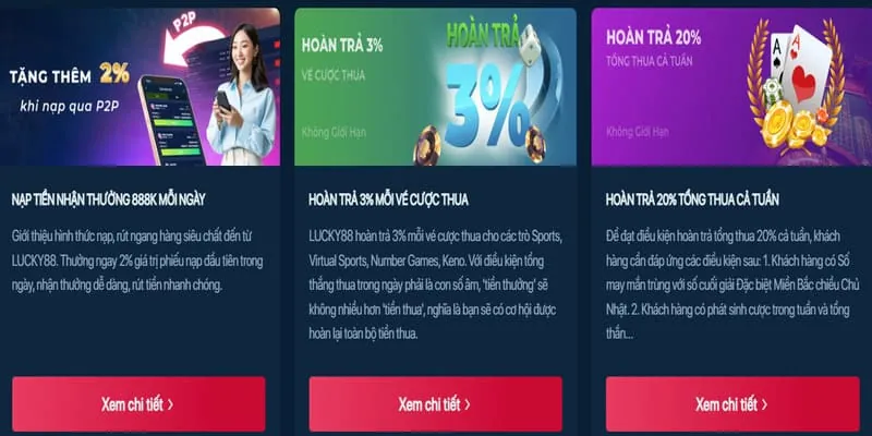 Khuyến mãi hoàn trả hàng ngày VN188